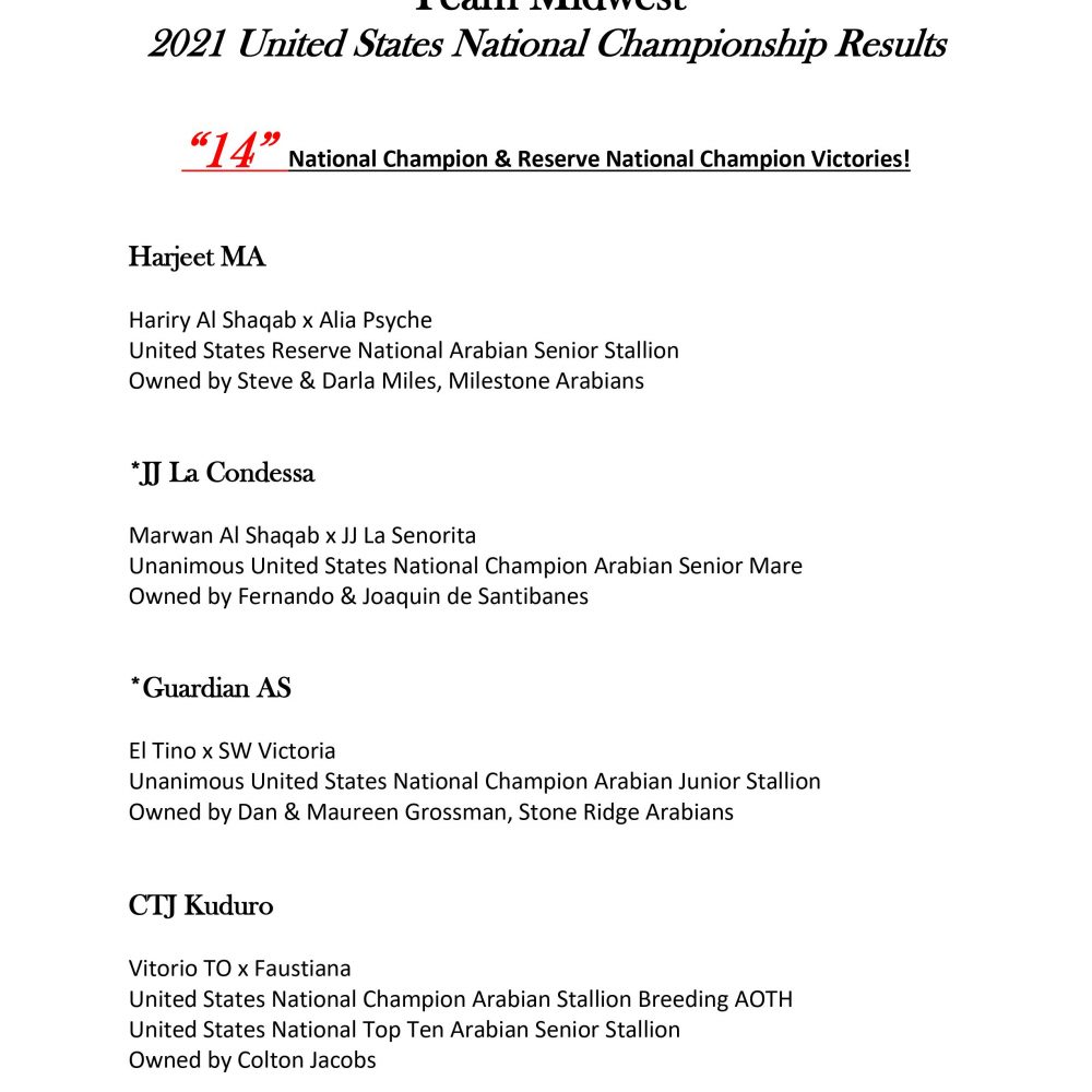 2021 U.S. National Championships